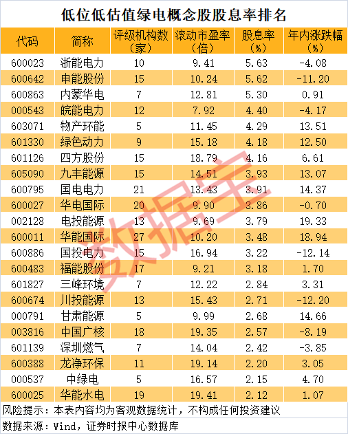 启远网  国安股份：全资子公司拟挂牌转让资产不低于1816.98万元